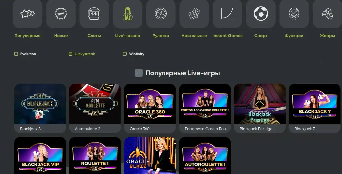 Зеркало Ф1 казино официальный сайт